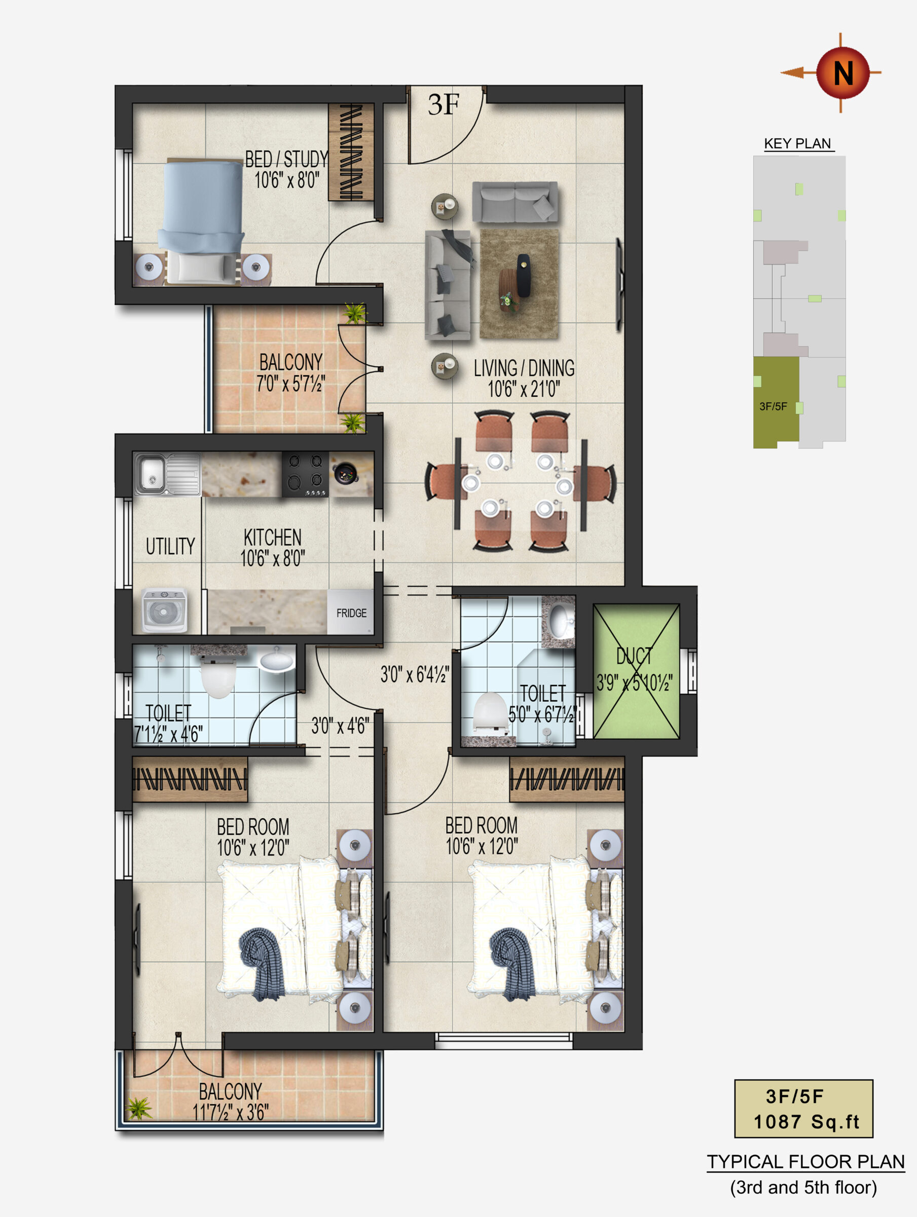 3F-scaled-e1698995851491